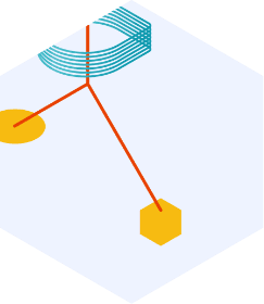 Service - Regulations