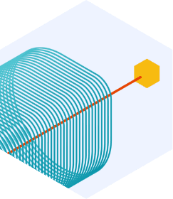 Service - Sap permissions