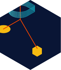 Service - Regulations