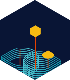 Service - Sap Security