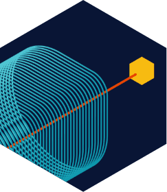 Service - Sap permissions